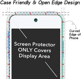img 1 attached to Защитный экран KATIN для IPod Touch