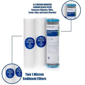 img 2 attached to 💧 Optimal RV Water Filtration System with Hose Connectors - Advanced RV Water Filter with Effective Cyst Removal