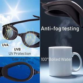 img 3 attached to Swimming Goggles Protection Shatter Proof Competitive