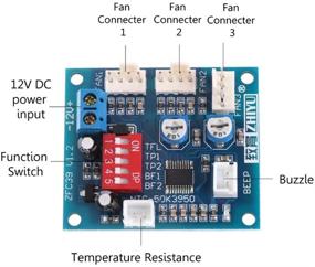 img 2 attached to 🔄 Enhanced SEO: HiLetgo DC 12V 5A PWM CPU Fan Speed Controller Board with Temperature Control Probe