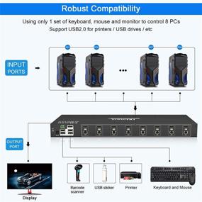 img 2 attached to 🔁 TESmart 8X1 HDMI KVM переключатель: 8 портов, 4K@60 Гц Ultra HD, RS232, LAN и IP управление, автоматическое сканирование, монтаж в стойку - управление 8 ПК с 1 монитором, клавиатурой, мышью