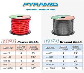 img 1 attached to 💡 Pyramid RPB8100 8-Gauge 100ft Ground Power Cable