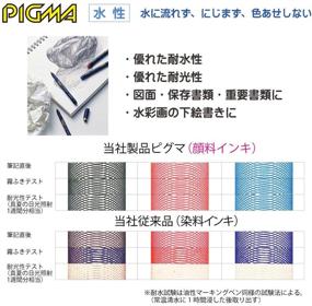 img 2 attached to Sakura Pigment Micron ESDK08 36