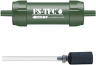 fs tfc sy ro 01 replacement filtration membrane logo
