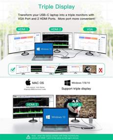 img 2 attached to GIKERSY USB C Хаб адаптер Док-станция для MacBook Pro и Dell XPS 💻 - 2 HDMI, VGA, USB 3.0/2.0, 87W PD, SD/TF картридер, 3.5mm аудио - только для Windows.