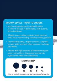 img 1 attached to 🔍 Enhanced EcoPure EPW2S String Replacement Filter