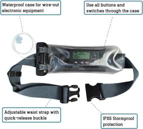 img 2 attached to Aquapac Radio Microphone Case - Enhanced Visibility for Online Searches