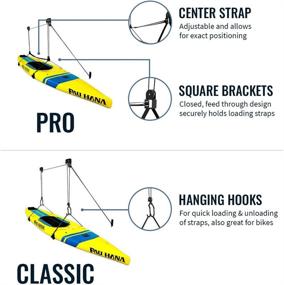 img 1 attached to 🏄 2-Pack Paddleboard Ceiling Storage Hoist by StoreYourBoard - Adjustable Pulley System for Easy Lifting, Hi-Lift Overhead Rack, Home and Garage Hanger, SUP Accessory (Pro)