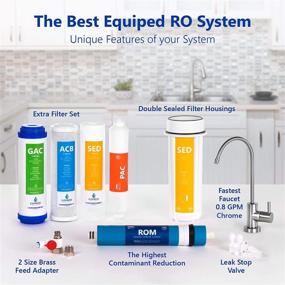 img 2 attached to 💧 Enhanced Reverse Osmosis Filtration System by Express Water
