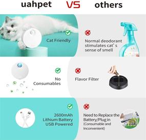 img 1 attached to 🐱 Uahpet Unscented Cat Litter Deodorizer: 80% Odor Elimination,99.9% Dust-Free, 7-Day Battery Life Genie. For All Cat Litter Boxes, Bathrooms, Wardrobes, Kitchens, and Small Areas.