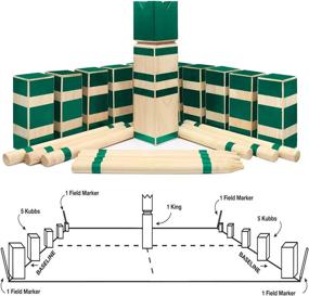 img 1 attached to 🎲 Reliancer Kubb Game Set - Wooden Outdoor Lawn Game with Storage Bag - Backyard Tossing Grass Game - Hardwood Kubb Party Team Game - Swedish Viking Chess - Beach Strategic Kubb Family Games for Yard, Wedding, and BBQs