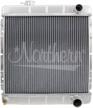 northern radiator 205059 logo