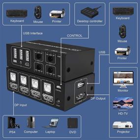 img 2 attached to 💻 Высокопроизводительный коммутатор KVM с 4 портами 4K 60 Гц DisplayPort - без проблемная совместимость клавиатуры, мыши, принтера и монитора для ноутбуков, ПК, Xbox и HDTV - Включает USB- и DP-соединение, 4 кабеля USB, 1 кабель кнопки переключения, 1 силовой кабель.