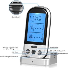 img 3 attached to 🔥 Adoric Wireless Meat Thermometer - Remote Digital Grill Thermometer with Dual Probes for Oven, Smoker, BBQ - Cooking Food Barbecue Thermometer