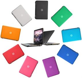 img 2 attached to 💻 Aqua mCover Hard Shell Case for 15.6" HP Pavilion 15-CSxxxx Series Notebook PC (15-CS0000 to 15-CS9999)