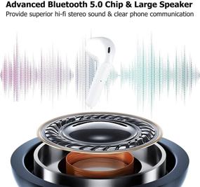 img 2 attached to 🎧 2021 Беспроводные наушники Eranova - Bluetooth 5.0 внутриканальные наушники с зарядным чехлом USB-C, автоматическое подключение, сенсорное управление, встроенный микрофон, Hi-Fi стерео звук для бега, тренировок, спорта - белый