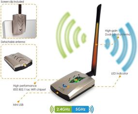 img 3 attached to Alfa AWUS036ACHM WiFi Range Boost USB Adapter - Enhanced 802.11ac Wireless Coverage