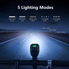 img 2 attached to 🚲 HISVISION USB Rechargeable Bike Light Set: 1000 Lumens Front & Back, Waterproof & Quick Release, 5 Light Modes - Fits All Bicycles!