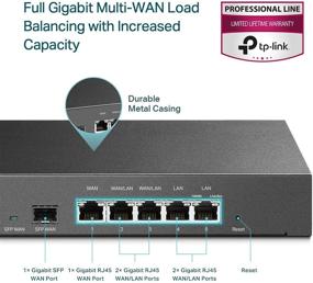img 3 attached to 🔒 TP-Link ER7206: Ultimate Multi-WAN Gigabit VPN Router with Enhanced Network Capacity