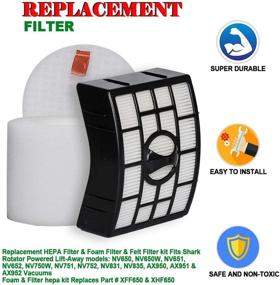 img 2 attached to HIFROM Compatible HEPA and Foam Felt Filter Set for Shark Rotator Powered Lift-Away Models - Replace XFF650 & XHF650