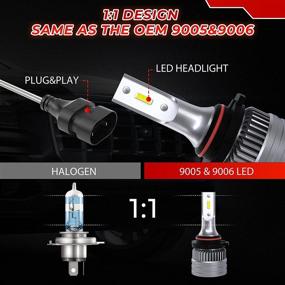 img 2 attached to Vepagoo LED Headlight Bulbs 9005/HB3 High Beam 9006/HB4 Low Beam 🔦 Combo, 12000 Lumens Super Bright Conversion Kits 6500K Cool White, Pack of 4