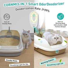 img 3 attached to 🐈 CORNMI Cat Litter Deodorizer: Unscented Odor Eliminator with Aromatherapy Tablets & LED Light for Cleaner Litter Box, Bathroom, and Kitchen