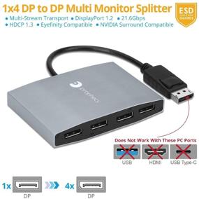 img 2 attached to 🔌 гофанко Пророчество 1x4 Разветвитель и адаптер DisplayPort 1.2 Multi Display - DP к четырем 4-портовым конвертерам DisplayPort MST Hub (PRO-MSTDP4DP)