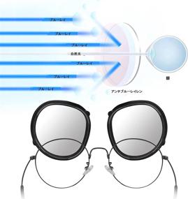 img 1 attached to 👓 MASiKEN Clip Lens Protection Myopia Glasses for Oculus Quest 2, Quest 1, Rift S or Oculus Go - Magnetic Eyeglass Frame, Prevent Scratches, Anti-Blue Lens, Relieve Eye Fatigue (6 Piece Set)