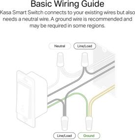 img 1 attached to 🏠 Kasa Smart Light Switch HS200 - Single Pole, Neutral Wire Required, 2.4GHz Wi-Fi Compatible with Alexa and Google Home, UL Certified, No Hub Necessary - White