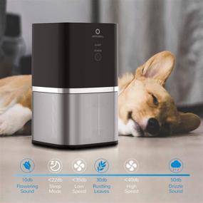 img 3 attached to 🌬️ Airthereal ADH50B Whisper Quiet-Day Dawning Air Purifier for Small Room, Bedroom, and Office - 3 Stage True HEPA Filter, Black