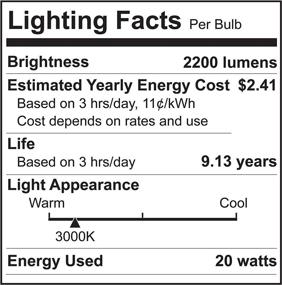 img 2 attached to AmeriLuck эквивалентный светильник 2200 люмен 3000К