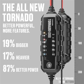 img 3 attached to 🔌 TOPDON TORNADO4000 4-Amp Fully-Automatic Car Battery Charger, 6V/12V Battery Charging Units & Maintainer with Advanced 10-Steps Charging and 8 Charging Modes, Ideal for Various Battery Types