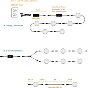 img 1 attached to 🔌 Lvyinyin Under Cabinet LED Lighting Kit: Wall Plug, Touch Dimmable, 120V to 12V Puck | Perfect for Kitchen, Closet & Counter Lighting | 6 Lights, Warm White