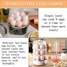 img 2 attached to 2021 Oroton Rapid Egg Cooker: Stainless 🥚 Steel, 9 Egg Capacity, Auto Shut-Off, Timer Settings