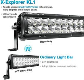 img 2 attached to MICTUNING X Explorer Inch 120W Light