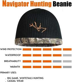 img 2 attached to 🧢 EDTREK Waterproof & Windproof Camo Beanie - Enhance Your Hunting with Timber and Blaze Orange Camouflage