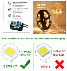 img 3 attached to 🔦 SENSKY 19.7ft/6m Motion Activated LED Strip Light Kit - Flexible LED Strip with Motion Sensor for Bedroom, Gun Safe, Under Cabinet, Under Bed, Pantry, Kitchen, Stairway, and Closet - Warm White 3000-3500K