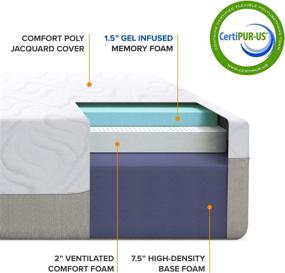 img 1 attached to 🛏️ Affordable Twin Mattress Set: Best Price Mattress 11" Gel-Infused Memory Foam Mattress & 14" Premium Metal Bed Frame