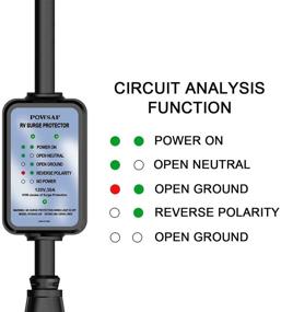 img 3 attached to 🔌 POWSAF 30-Amp RV Extension Cord, 25-FT Waterproof RV Surge Protector (4100 Joules) with Circuit Analyzer LED Indicator Light, Designed with Easy-to-Use Handles, RV Accessory