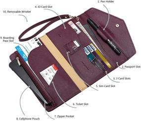 img 2 attached to 📔 Krosslon RFID Passport Holder Travel Wallet Wristlet – Organizer Purse for Documents