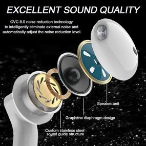 img 1 attached to Bluetooth Headphones Microphone Cancelling Waterproof Headphones