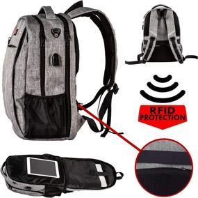 img 3 attached to SmartShield Backpack: Anti-Theft, Anti-Charging, Business-Grade Protection