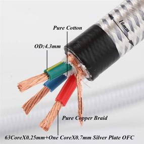 img 3 attached to Audiophile Braided Sleeve Amplifier Connector for Industrial Electrical Applications