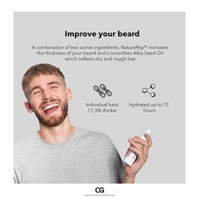 img 2 attached to 🧔 Copenhagen Grooming Beard Hero - Beard Oil: Hydrating and Nourishing Facial Hair Growth Serum for Men