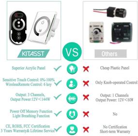 img 1 attached to KITASST Control Interior Halogen Incandescent RV Parts & Accessories