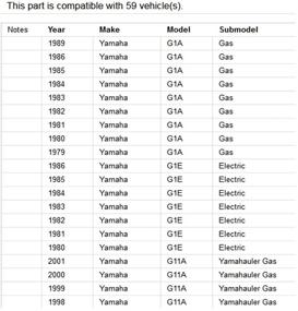 img 1 attached to Охохо первичный муфта совместима 1979 2006