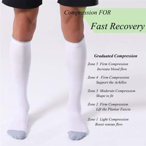 img 1 attached to 🧦 FITRELL Compression Socks for Women and Men 20-30mmHg - Circulation Support Socks (Pack of 3)