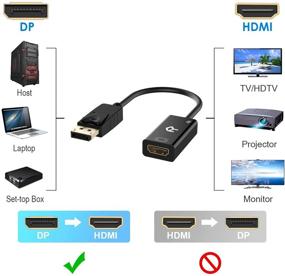 img 3 attached to 🖥️ Улучшите визуальный опыт с помощью адаптера Rankie DisplayPort (DP) to HDMI - 4K разрешение и аудио конвертер (черный).