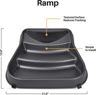 🐾 litter-robot ramp - tailored for litter-robot - easy-access litter box - minimizes litter tracking - ideal for aging & small cats logo