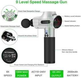 img 3 attached to 🏋️ Silver Massage Gun for Athletes - Deep Tissue Percussion Muscle Massager, Handheld Electric Pro Body Massager with Portable & Super Quiet Brushless Motor, by XFITONWAY